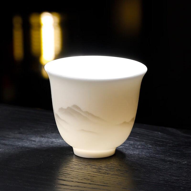 ZISIZ Mutton Fat Jade White Porcelain Teacup