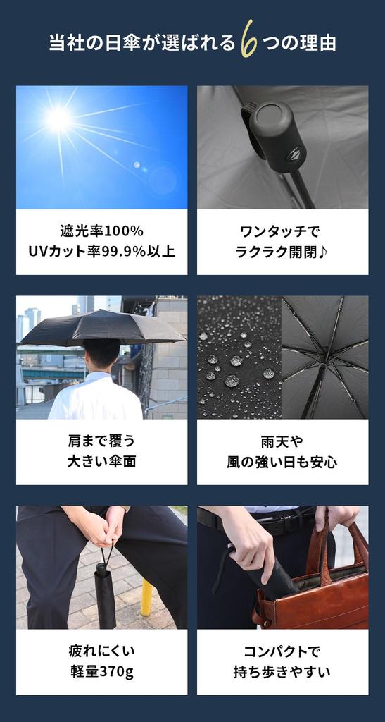 Folding Umbrella for Easy Opening and Complete For Sunny and Rainy UV UV For Women [HORIZON-GC] Men, One-Touch Closing, Parasol, Black, Lightweight,