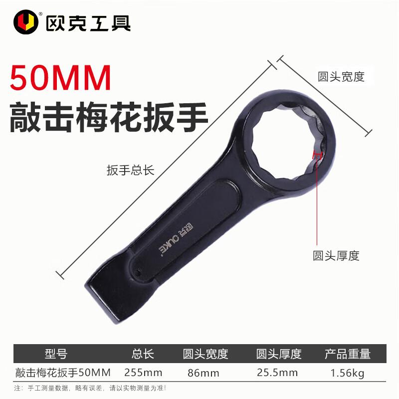 Ouke Heavy-Duty Striking Double Ring Wrench