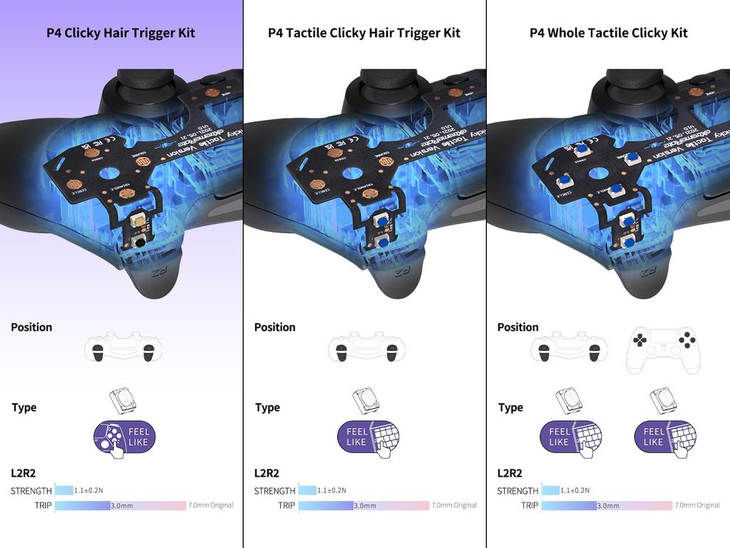 EXtremeRate Clicky Hair Trigger Kit pro PlayStation 4 CUH ZCT2 Ovladač Ramenní tlačítko Vlastní Flash Shot Trigger Stop Flex kabel pro PS4 Slim Pro