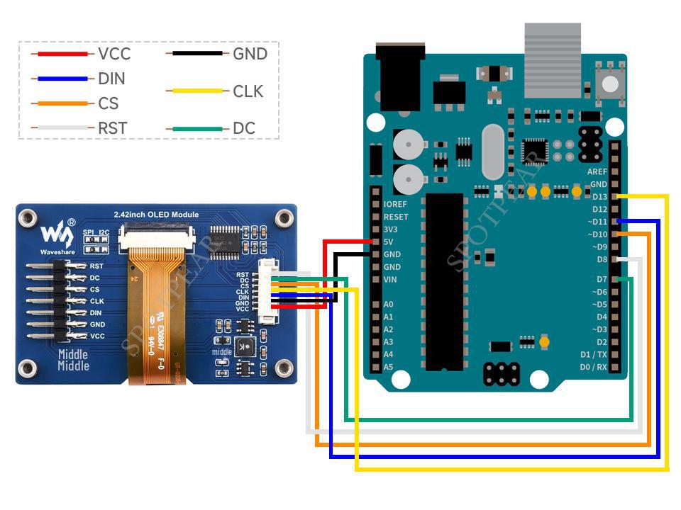 2.42" OLED Display Module, 128x64, SPI/I2C Communication