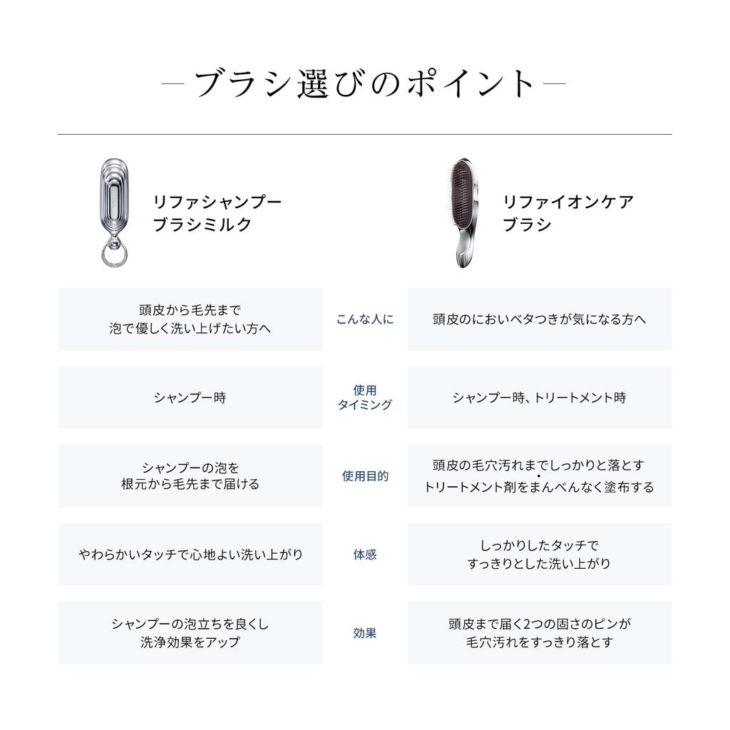 ReFa Shampoo Brush Milk (Silver)