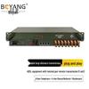 Boyang EDSL Ethernet Extender & Network Bridge