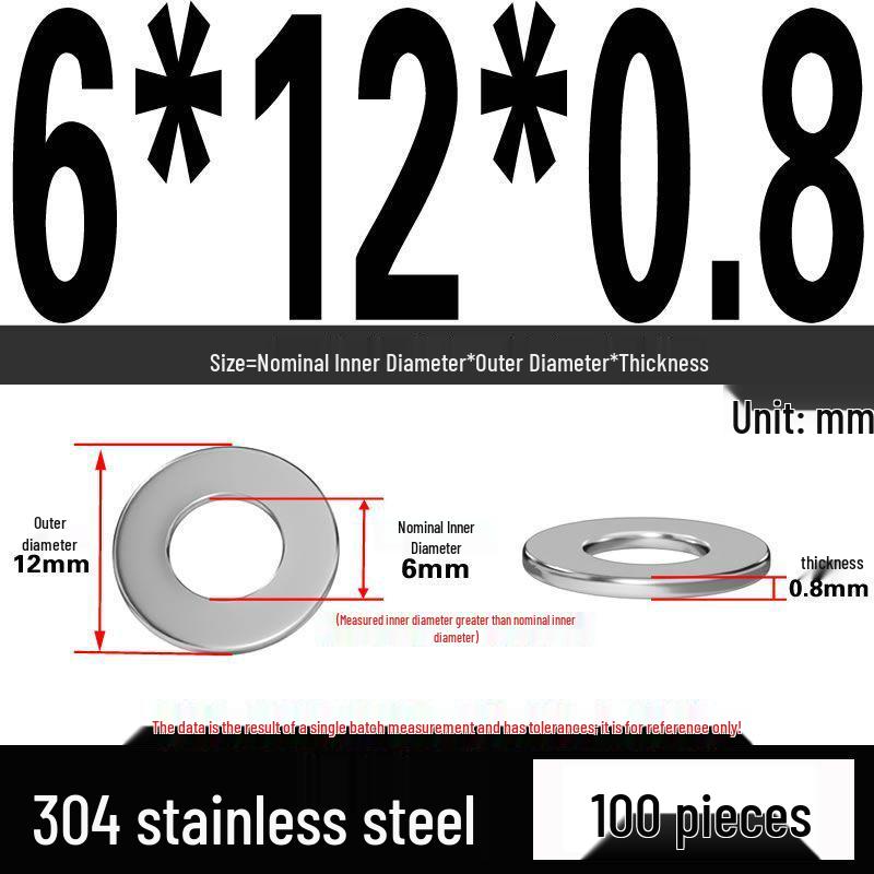 Thickened 304 Stainless Steel Flat Washer Spacer (M2-M36)