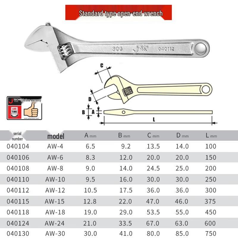 SMVP Adjustable Wrench CN plug (adapter included)