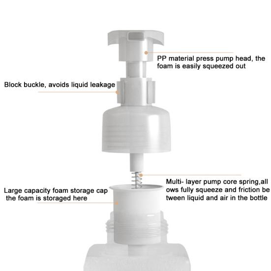 450 ml recipient pentru sticla din spumă din plastic, loțiune de șampon, dozator cu pompă de săpun lichid