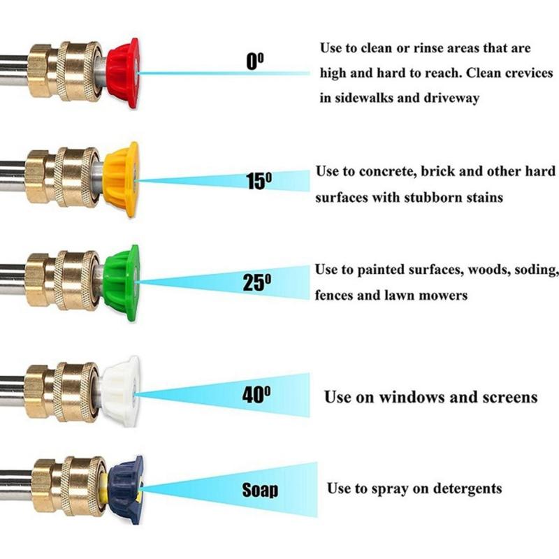 Pressure Washer Nozzle Holder 1/4Inch Quick Connect Nozzle Tip Holder Connector Holds 5 Nozzle Tip