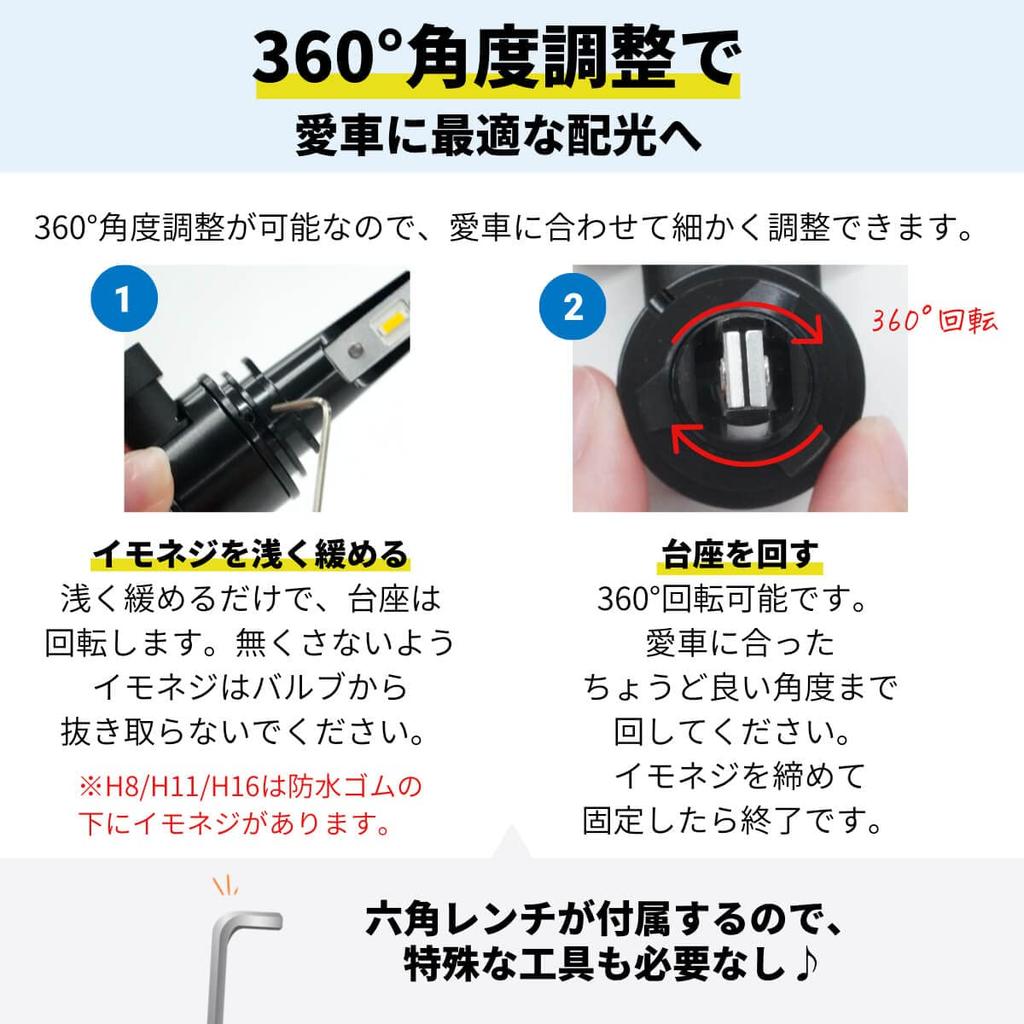 LED Fog Vehicle Inspection Genuine Light Long Set of 2 and PSX26W 3000K fcl. Lamps, Compliant, Distribution, Life, 12V/24V Compatible, (Left Right),