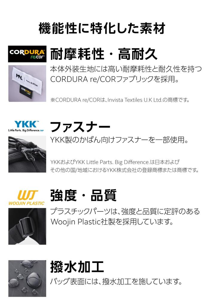 ELECOM Rucksack MNL CITY PACK 15,6 Zoll 21L Schwarz BM-MNLBP01NBK