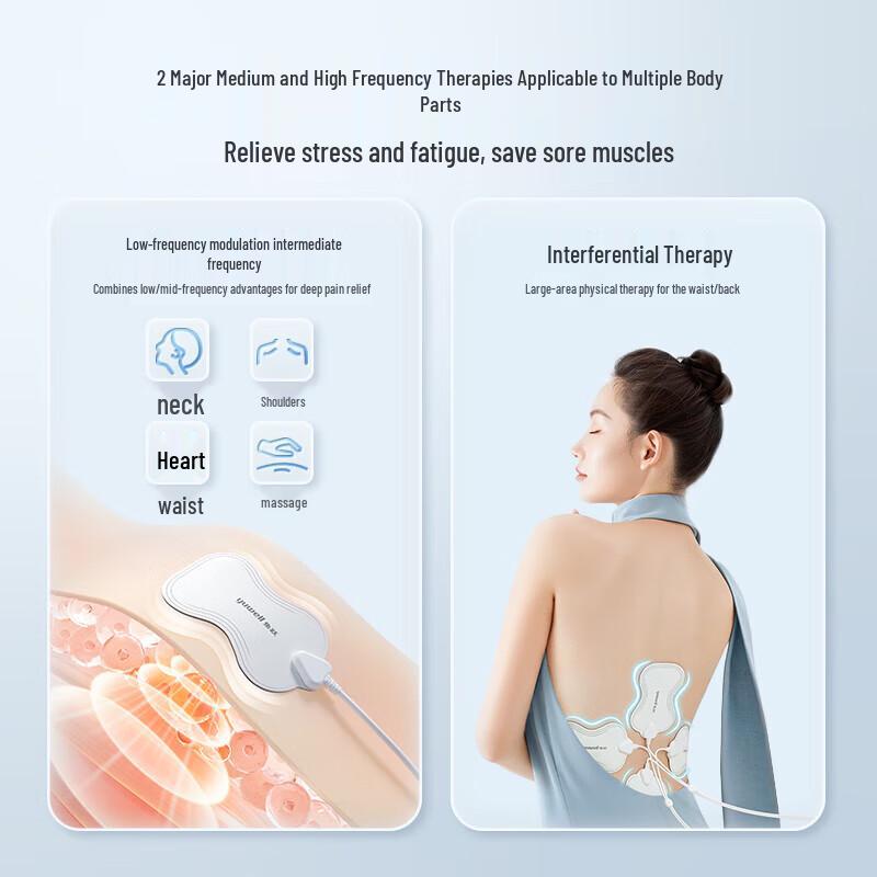 YUYUE SZP-620E Medium Frequency Physiotherapy Device