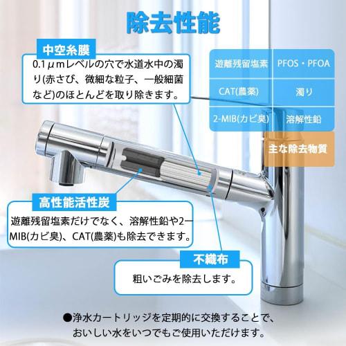 Compatible TH658-1S Water Purification Cartridges (3-Pack) Remove 5 Substances, PFOS and PFOA. Compatible with TH658-2 and TH658-3. Also Compatible Wi