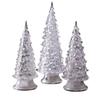 Mini Colorful LED Christmas Tree Ornament