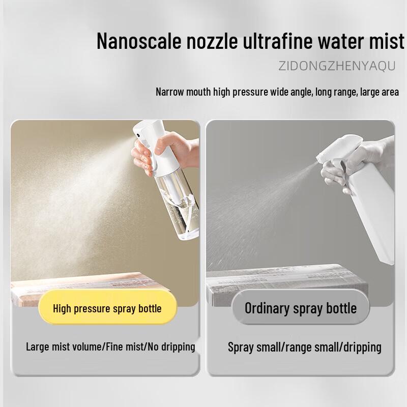 Boyiduo 500ml Ultra-Fine Mist Spray Bottle