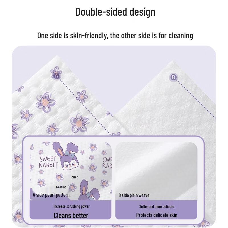 Chuyi Doctor Travel & Personal Care Essentials