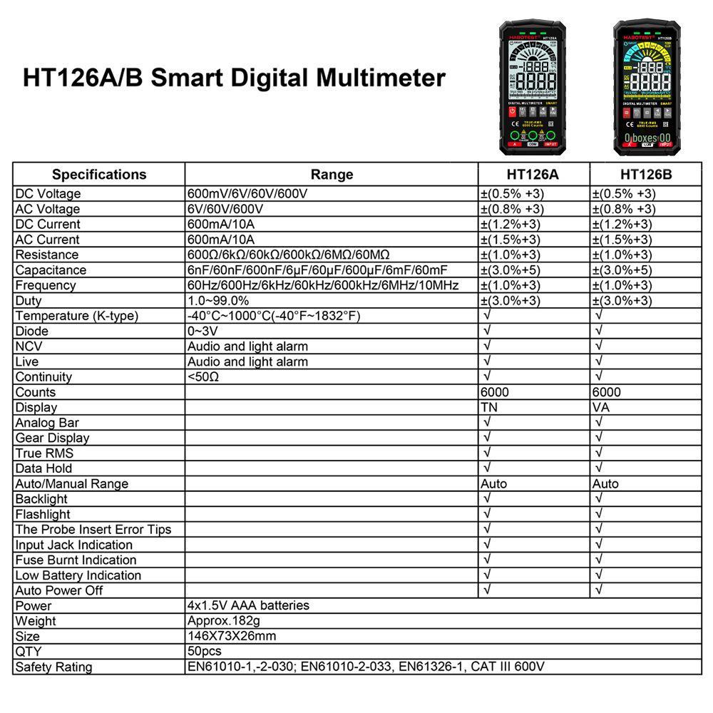 HABOTEST HT126A/B Precision Digital Multimeter - Smart Electrician Anti-Burn Universal Measuring Meter