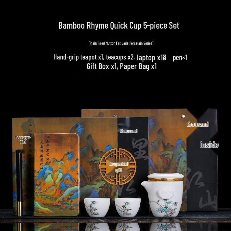Qianli Jiangshan Ceramic Quick Tea Gift Set