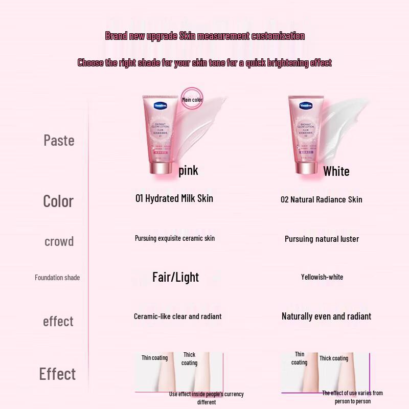 Vaseline Luminous Radiance Bodylotion