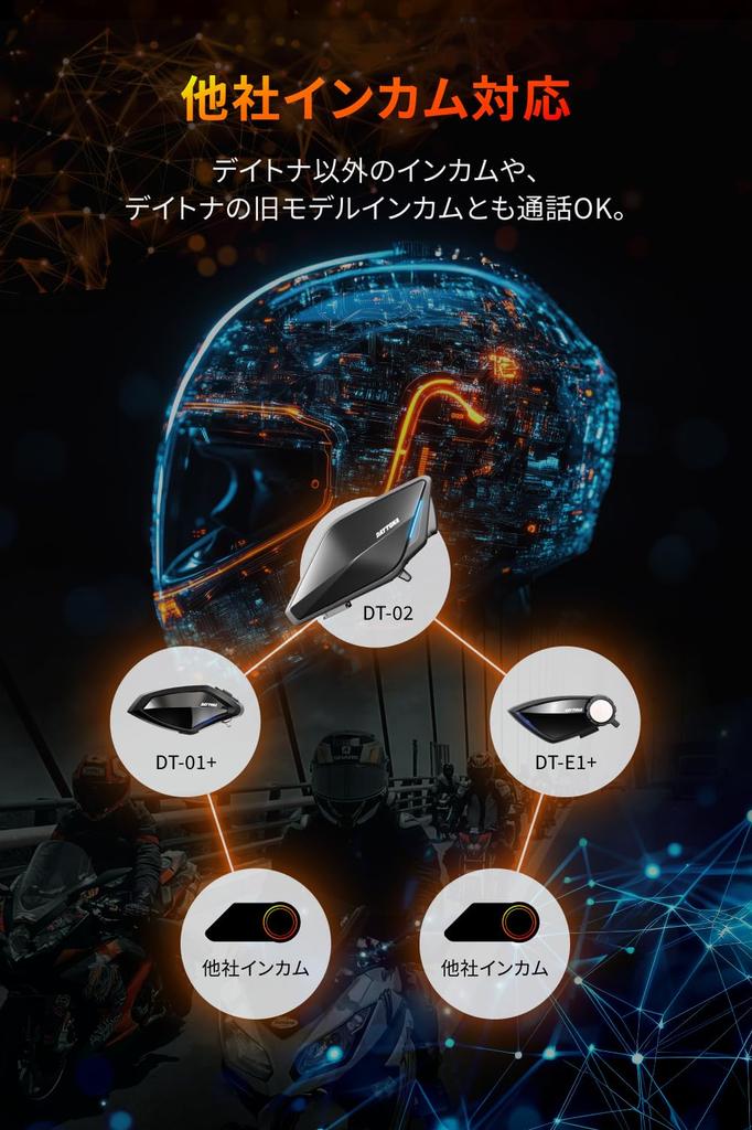 Daytona Motorcycle Low 1500m Communication Boom Mic 1 Product 25032 DT-02 Intercom, 8-Person Calling, Latency, Waterproof, Range, Jet, Type, Unit,