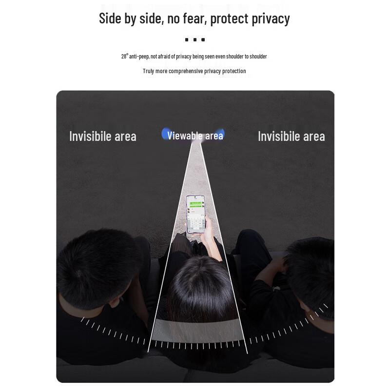 Smorss Vivo Y500 Pro Privacy Tempered Glass Screen Protector