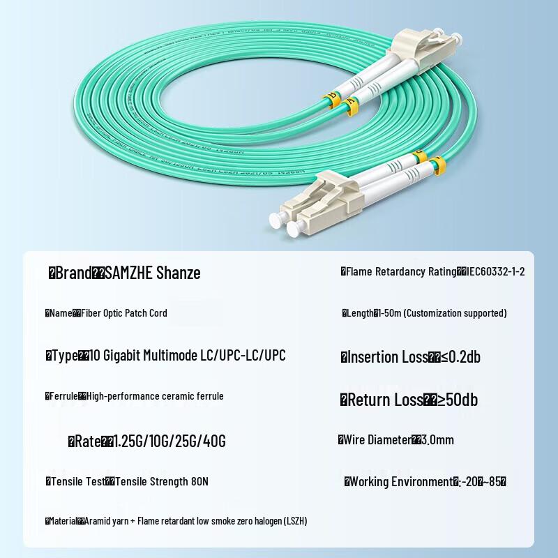 SAMZHE OM3 LC-LC Duplex Multi-mode Fiber Optic Patch Cable
