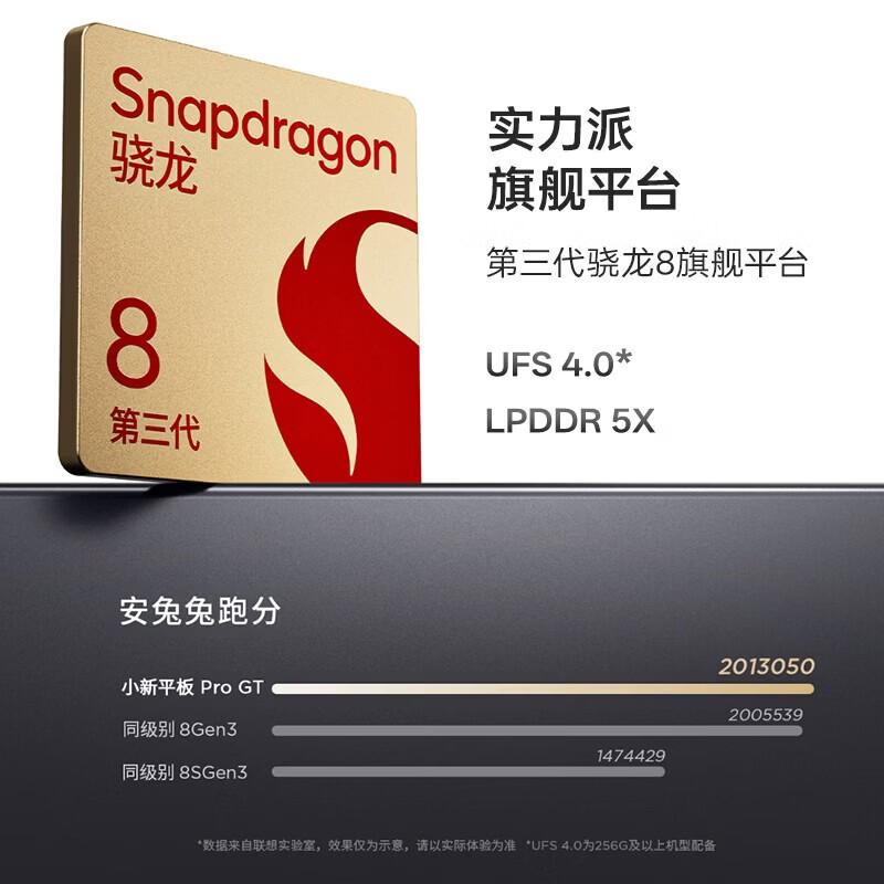 

Lenovo Xiaoxin Pad 11 Pro GT Tablet (CN version)