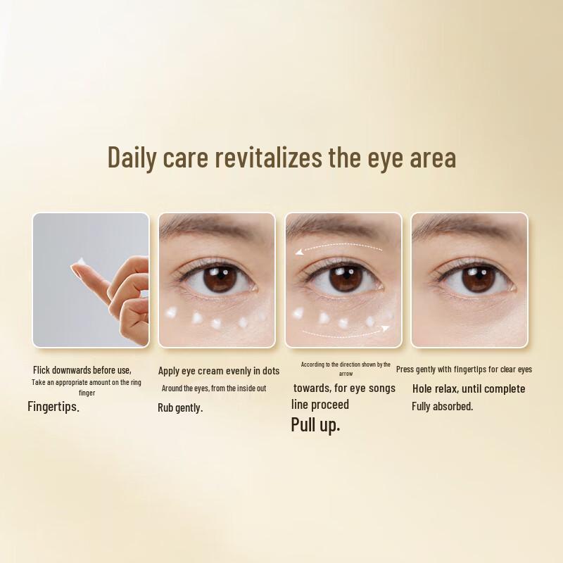 Hanhoo Krem pod oczy przeciwstarzeniowy i naprawczy 20g