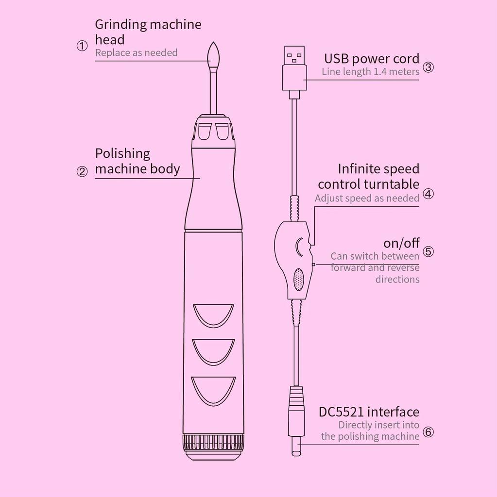 A3 Nail Drill Machine 18 000 RPM USB, 12 Bits Manicure/Pedicure Tool, Dead-Skin Callus Remover, Adjustable Speed For Home/Salon