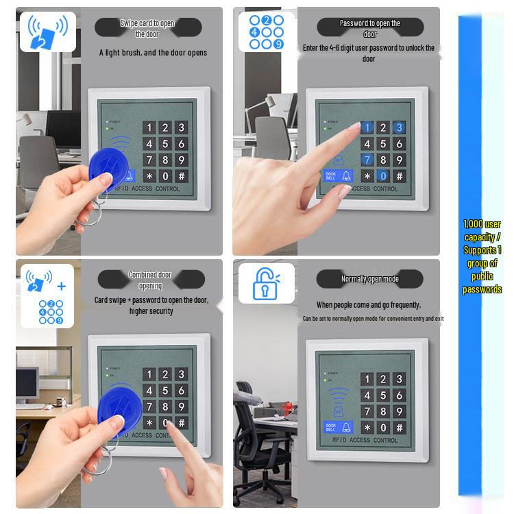 Sistema de Controle de Acesso Ativado por Senha com Leitor de Cartão e Fechadura Eletromagnética para Porta de Vidro
