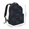 I Hate When Girls Die Young Thug Meme Quote Student Backpack School Bag Hiking Daypack for Boys Girls Bookbag Shoulder Bags