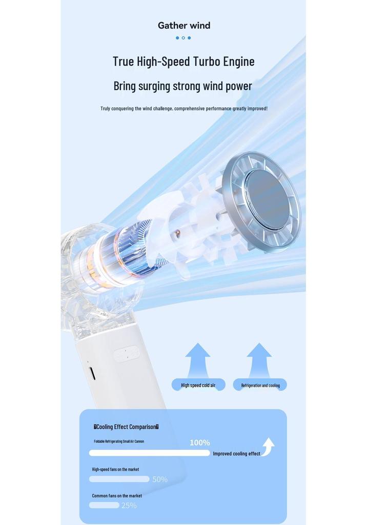 Portable USB Folding High-Speed Handheld Fan with Cross-Border Semiconductor Cooling and Strong Wind