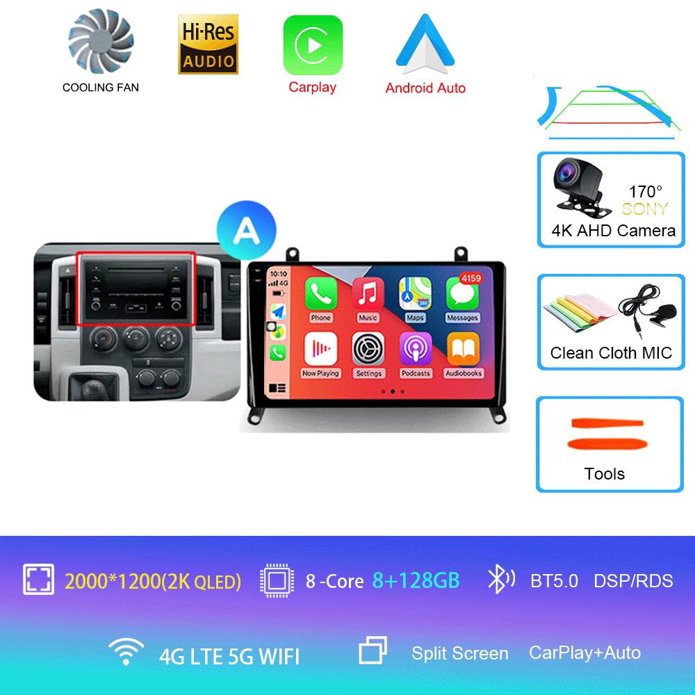 Car Radio for Toyota Hiace H300 VI 6 GranAce I 1 2019 - 2022 Multimedia Video Player Navigation GPS Android 14 2 Din Dvd