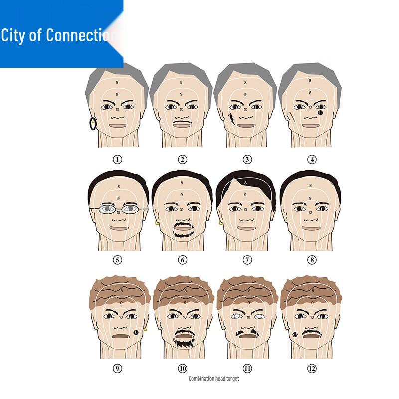 Human Head Shooting Target Paper