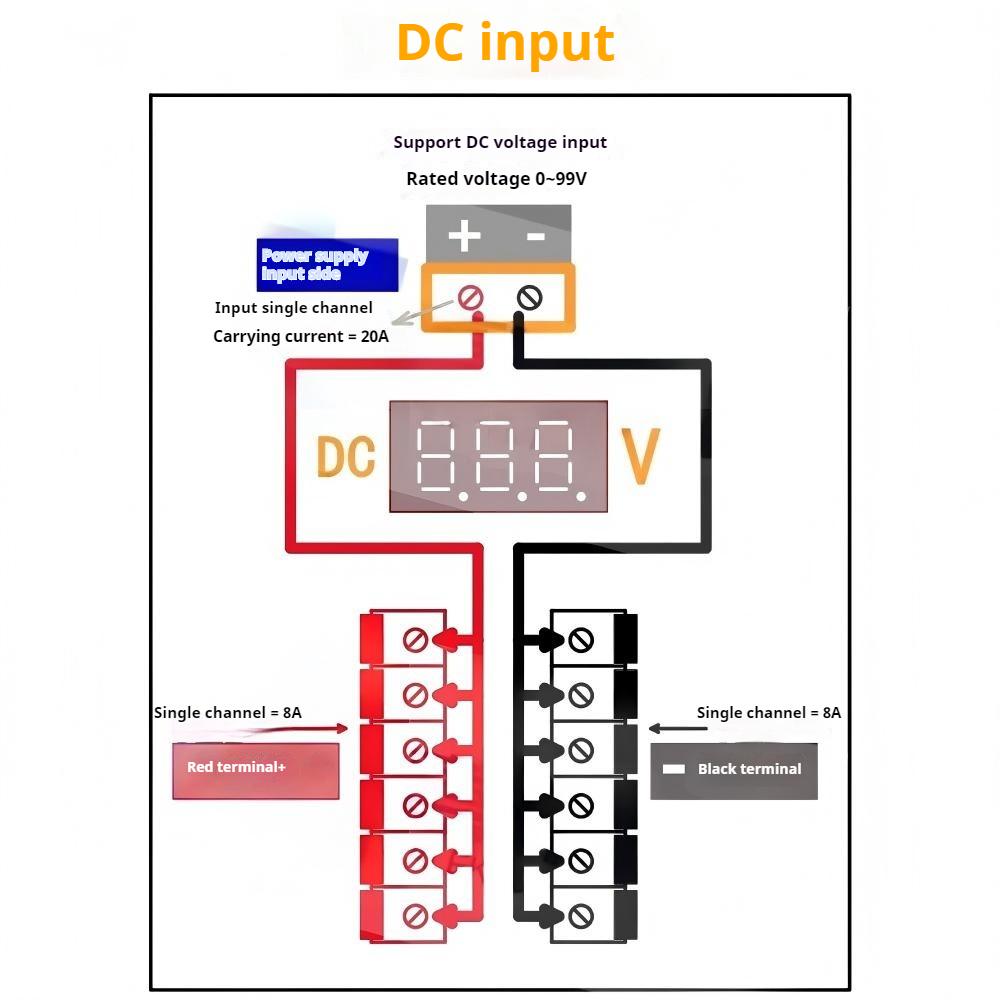 1 Input 4/6/8 Output Power Distribution Box DIN Rail Mount Terminal Block 99V/220V 20A Distribution Box for DC AC Power Supply