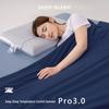 Roupa de cama – Cobertores