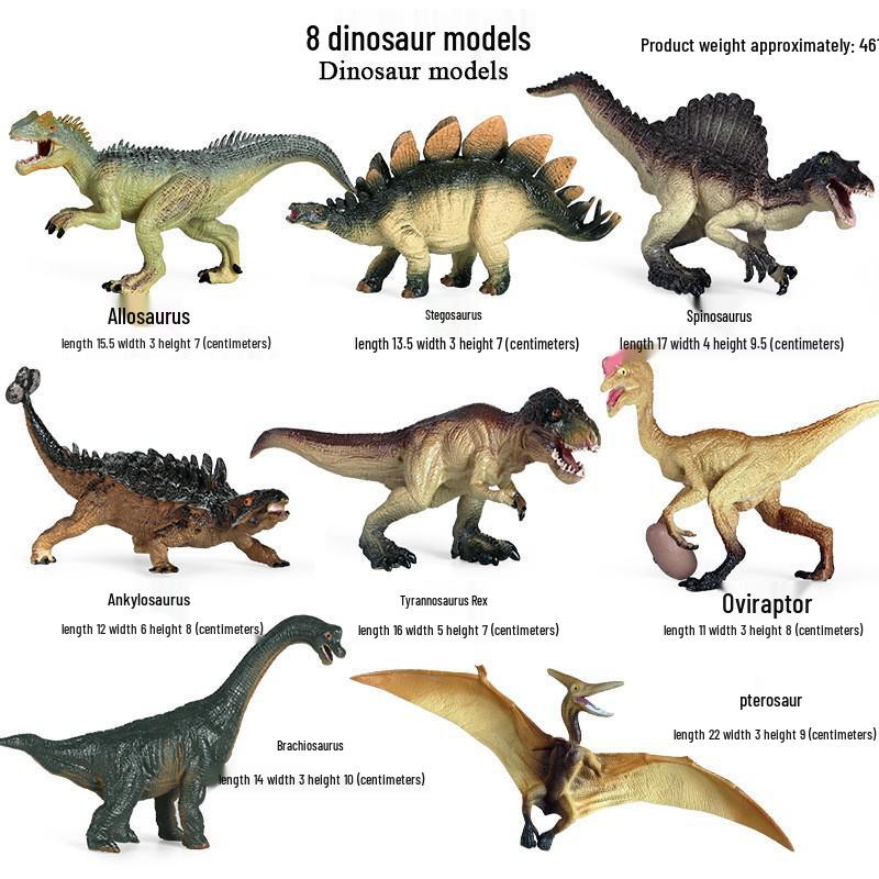 Jurassic Simulation Dinosaur Toys: Spinosaurus, Tyrannosaurus Rex, Mosasaurus