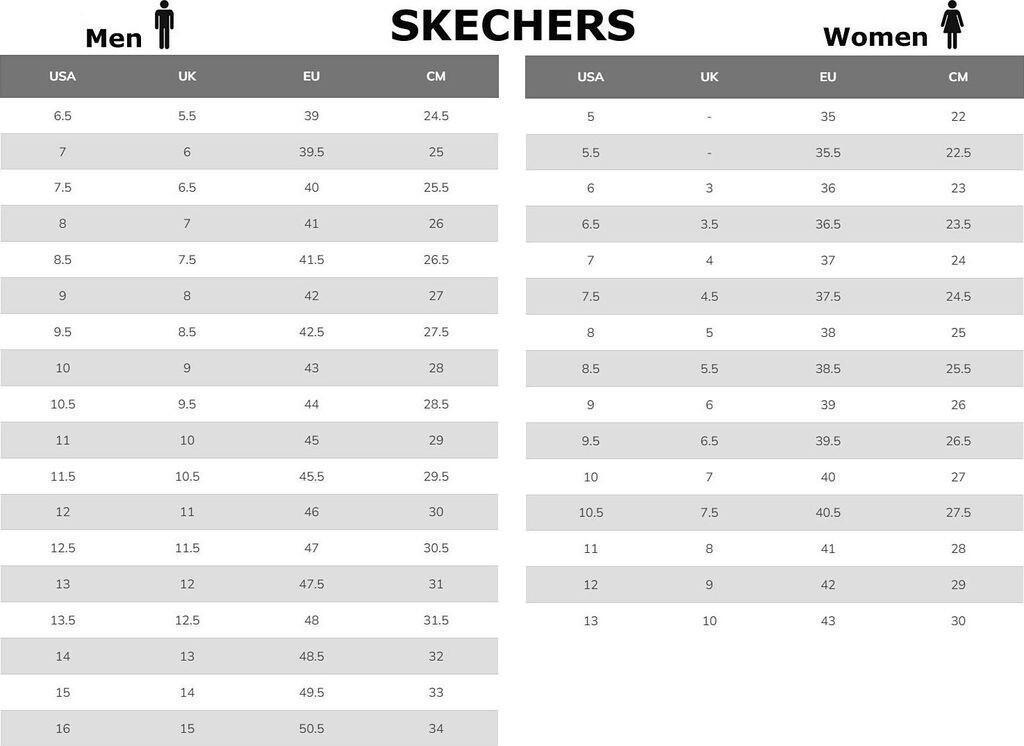 Кроссовки Skechers Max Cushioning Endeavour Sneaker черные