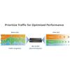 Switch D-Link DMS-108P/E