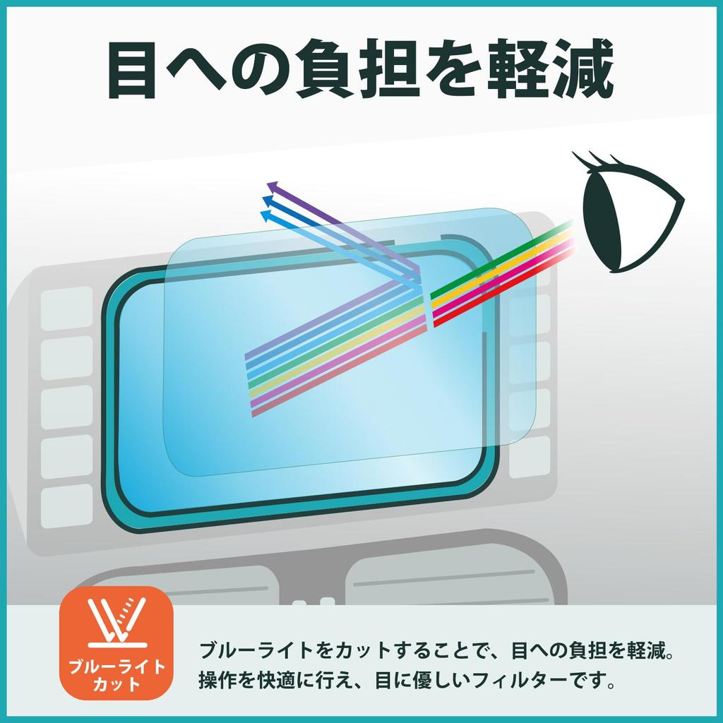 Kayo&Karin Honda Freed 9" Navi VXM-247VFNi 227VFNi 217VFNi 207VFNi 207VFNi Protective Film Blue Light