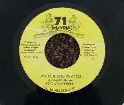 Hobi & Yaratıcılık – Müzik