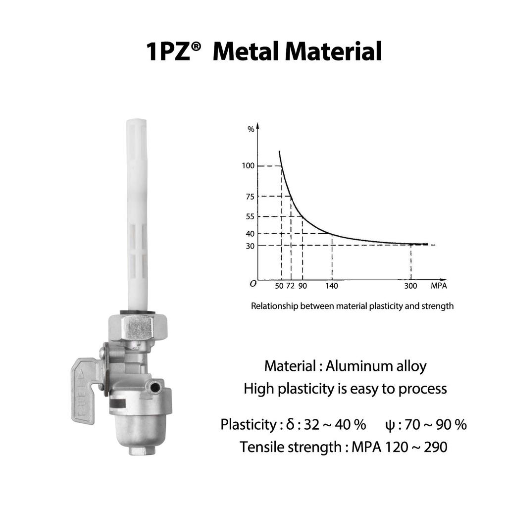 1PZ JP7-M18 Motorcycle Fuel Cock M18 Durable Honda GB250 Clubman CB750FB CBR400RR FTR223 FTR250