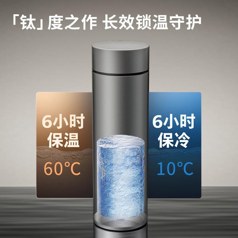 Premium Titanium Vacuum Insulated Travel Mug 480ml Double Wall Thermal Cup Office Tea Coffee Gift