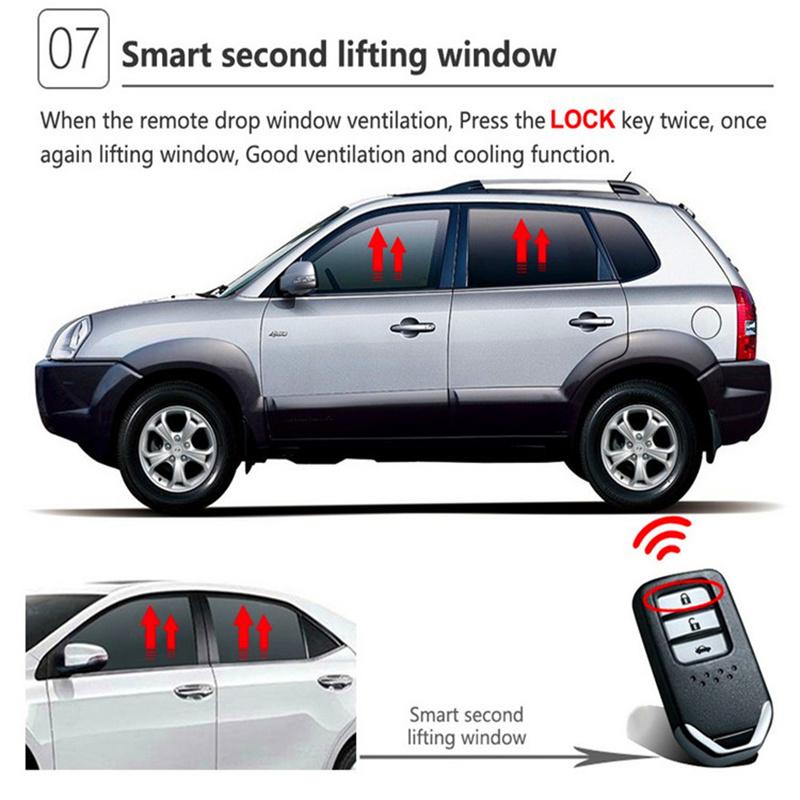 Forten Kingdom Car Auto Remote Window Lift Close Closer Open Kit Module For Toyota Corolla 2010-2018