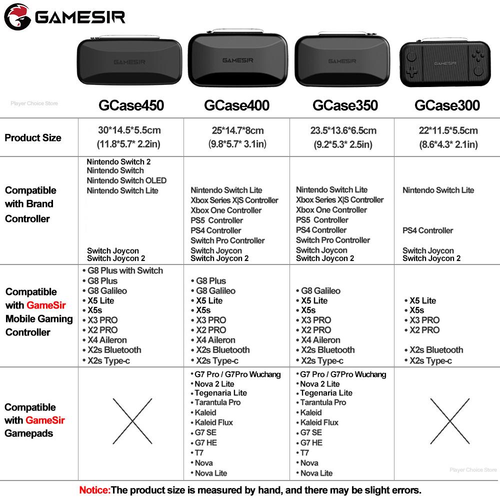 GameSir Carrying Case G8 Galileo G8 Plus Bag for G7 Pro Wuchang Cyclone 2 Nova Lite Kaleid Flux X5 Lite X5s G7 SE X3 Pro Gamepad