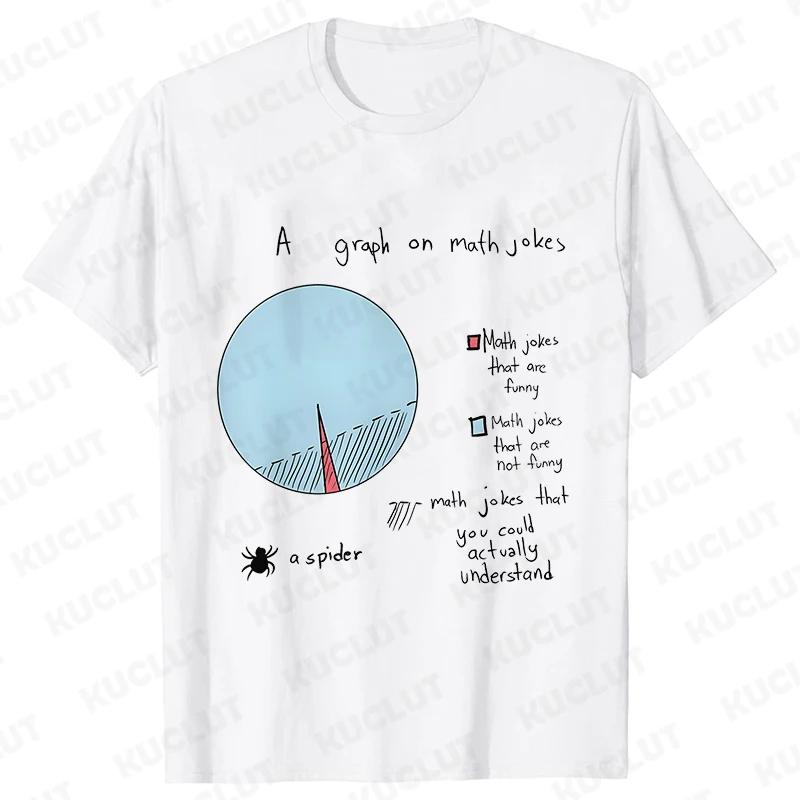 I Love Math Formula Men's T-shirts Street Wear Clothes Short Sleeve Funny Design Y2k Tops Sportwear Casual Vintage Classic Tees