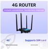 Metal Shell 4G SIM Card Wireless Router with Detachable Antenna - LT220