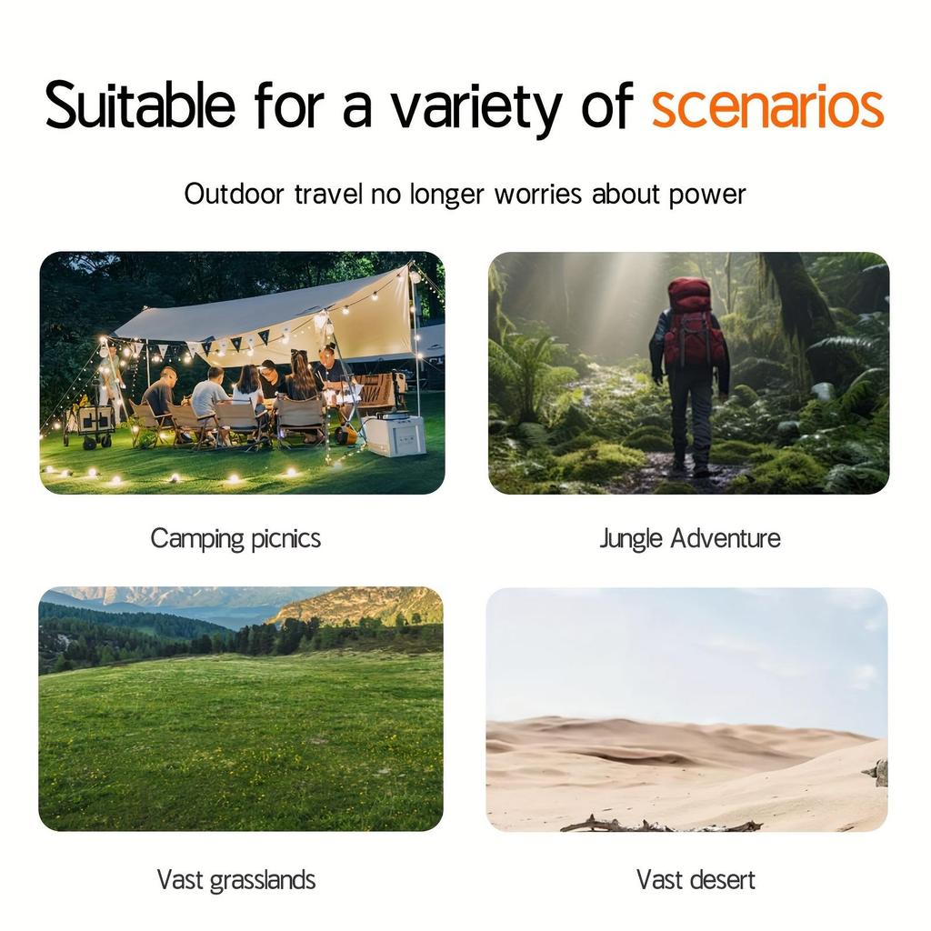 Foldable solar panel chargers, suitable for mobile phones, power banks, and tablets. Ideal for camping, hiking, and backpacking