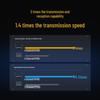 TP-LINK AX5400 WiFi 6 Dual-Band Gigabit Mesh Router (CN version)