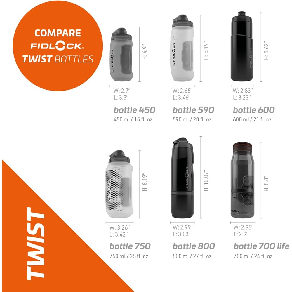 Fidlock Uni Connector für Bottle Twist Wasserflaschen - FL-09622