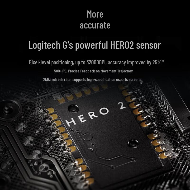 Logitech GPW3 Wireless Gaming Mouse