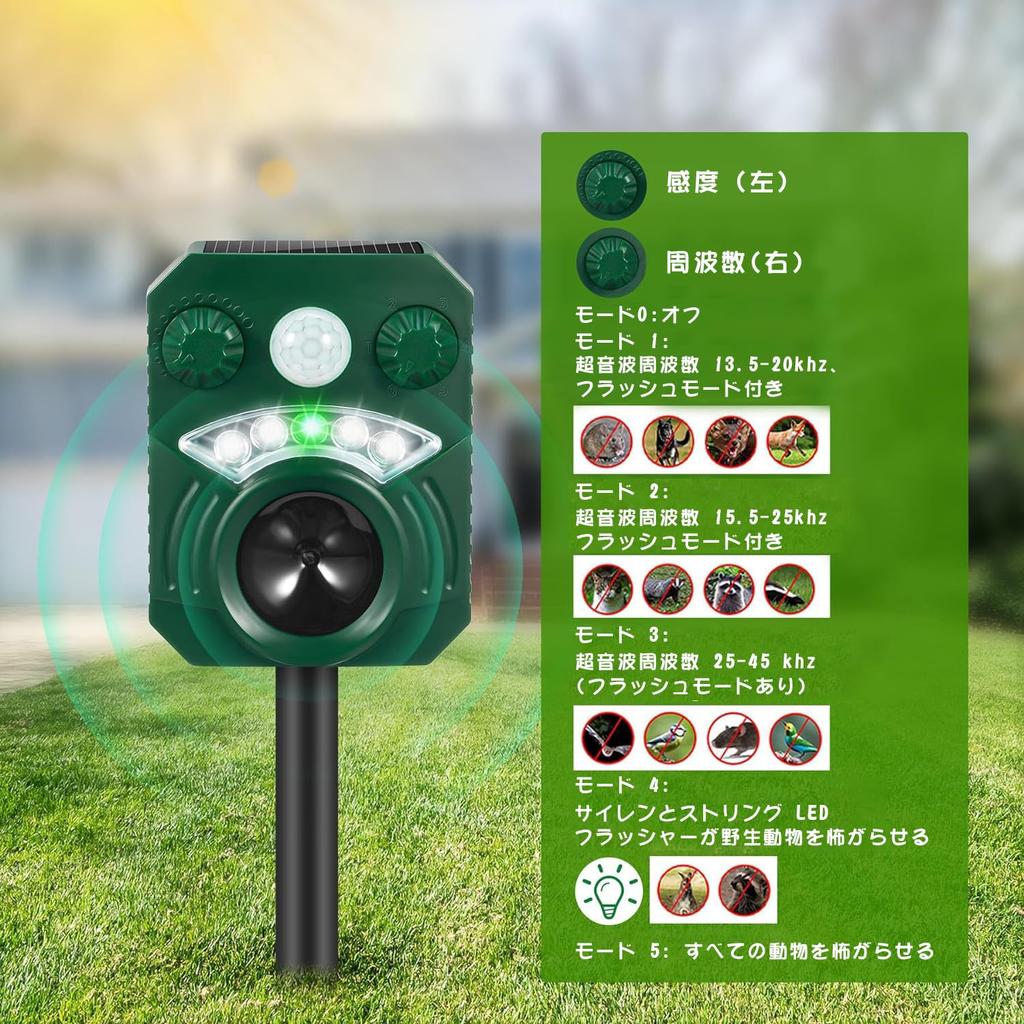Tigwiss Ultraschall Tier Solar Schädlingsbekämpfungsgerät für und Mäuse Lange Standby-Zeit USB IP44 5 Abwehr 10m Erfassung PIR Infrarot Leistungsstarke LED Vogel und